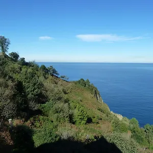Leku Eder Espagne